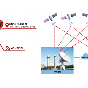 科電儀器閃耀2024中國（武漢）國際管網(wǎng)展覽會，新品發(fā)布開啟智能化探測新篇章